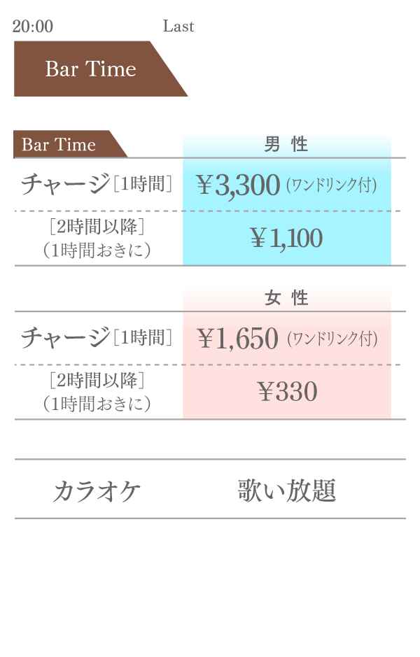 料金システム画像